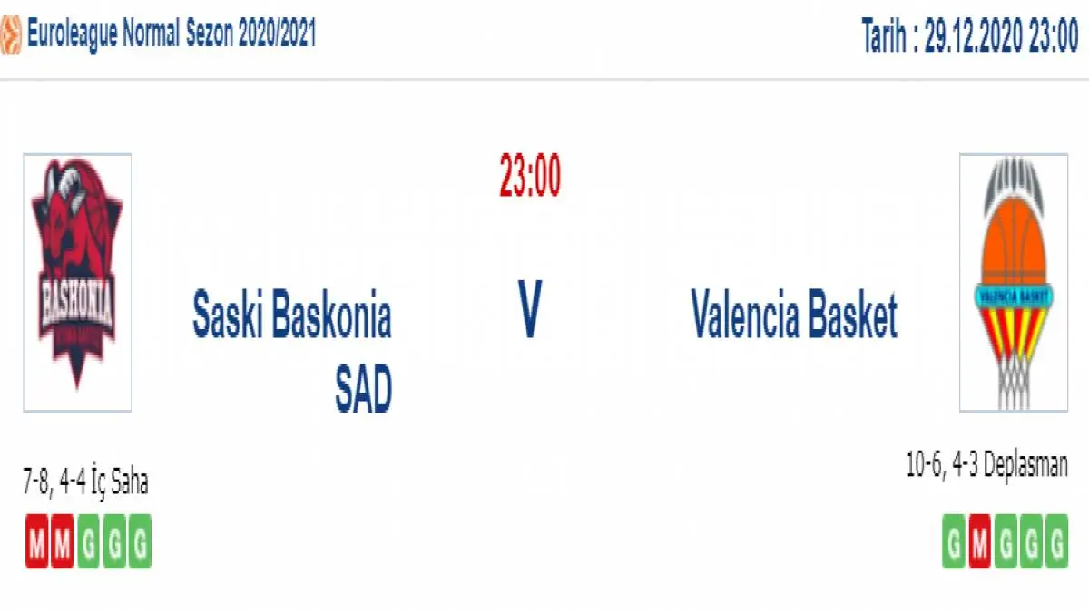 Baskonia Valencia Maç Tahmini ve İddaa Tahminleri : 29 Aralık 2020