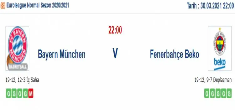 Bayern Münih Fenerbahçe İddaa Maç Tahmini 30 Mart 2021
