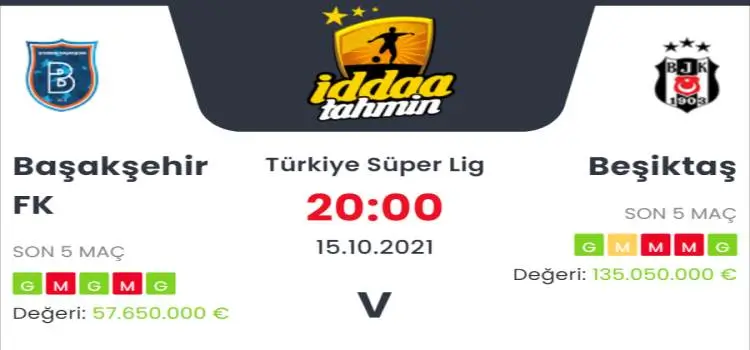 Başakşehir Beşiktaş İddaa Maç Tahmini 15 Ekim 2021