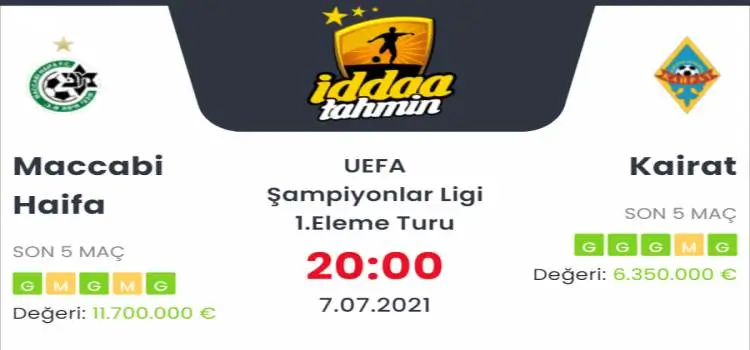Maccabi Haifa Kairat İddaa Maç Tahmini 7 Temmuz 2021