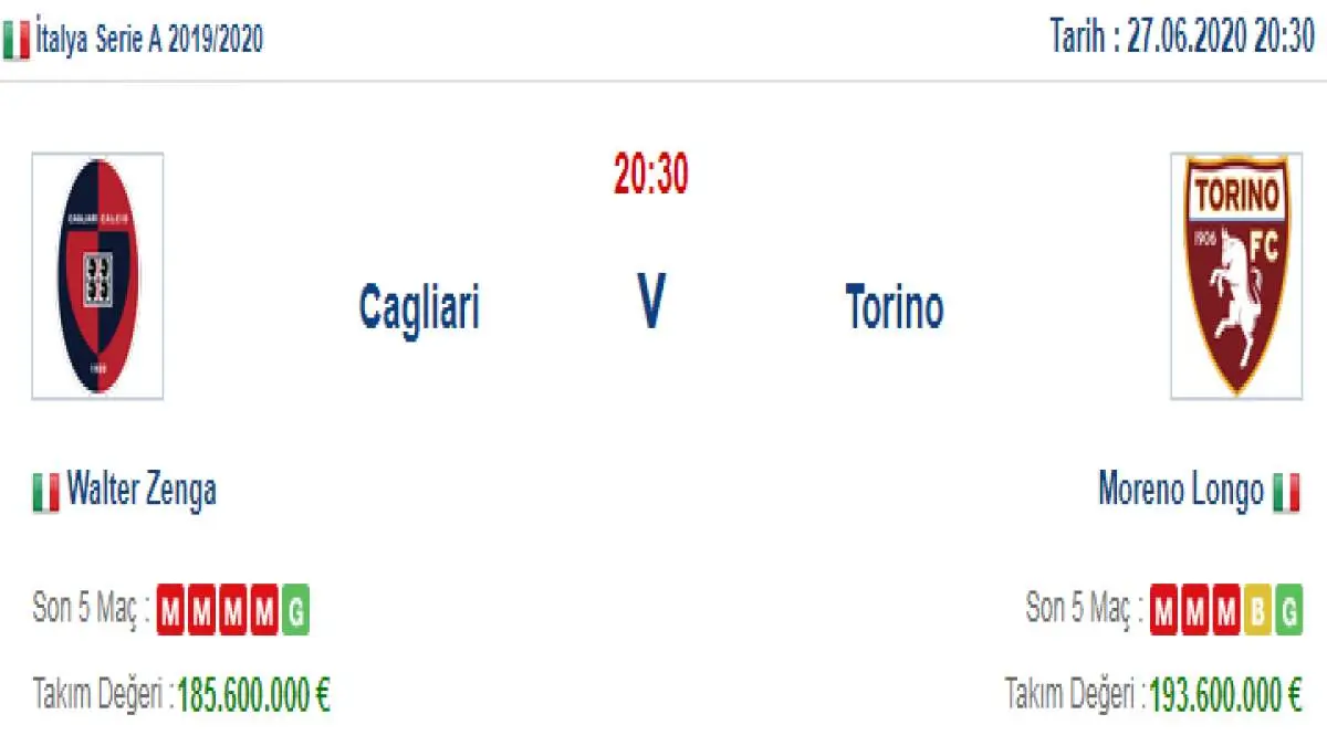 Cagliari Torino İddaa ve Maç Tahmini 27 Haziran 2020