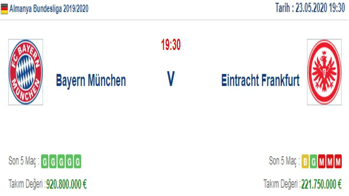 Bayern Münih Frankfurt İddaa ve Maç Tahmini 23 Mayıs 2020