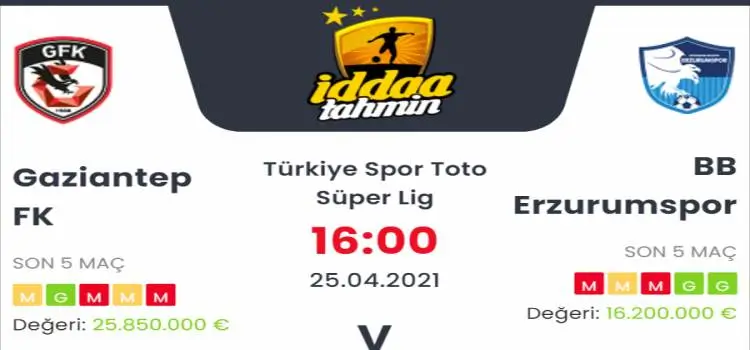 Gaziantep Erzurumspor İddaa Maç Tahmini 25 Nisan 2021