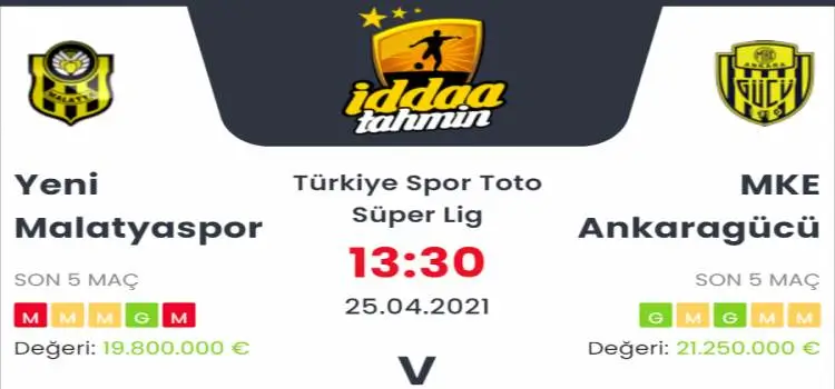Yeni Malatyaspor Ankaragücü İddaa Maç Tahmini 25 Nisan 2021