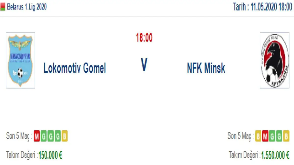 Lokomotiv Gomel Minsk İddaa ve Maç Tahmini 11 Mayıs 2020