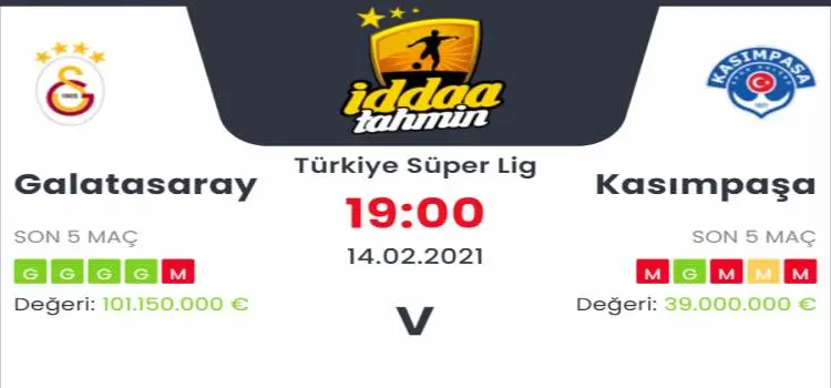 Galatasaray Kasımpaşa Maç Tahmini ve İddaa Tahminleri : 14 Şubat 2021