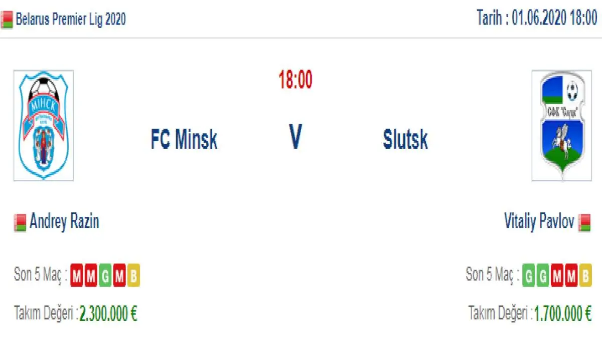 Minsk Slutsk İddaa ve Maç Tahmini 1 Haziran 2020