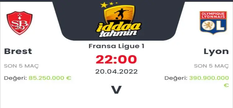 Brest Lyon İddaa Maç Tahmini 20 Nisan 2022