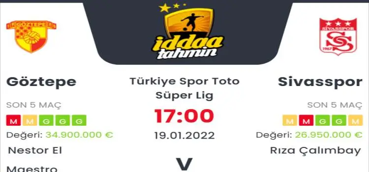 Göztepe Sivasspor İddaa Maç Tahmini 19 Ocak 2022