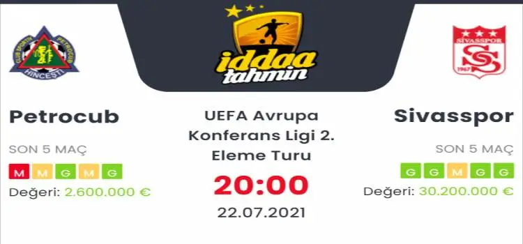 Petrocub Sivasspor İddaa Maç Tahmini 22 Temmuz 2021