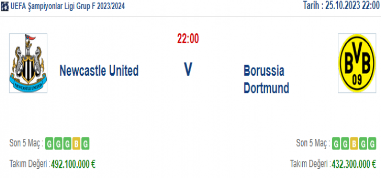 Newcastle United Borussia Dortmund İddaa Maç Tahmini 25 Ekim 2023