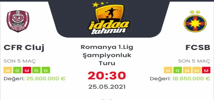 CFR Cluj FCSB İddaa Maç Tahmini 25 Mayıs 2021