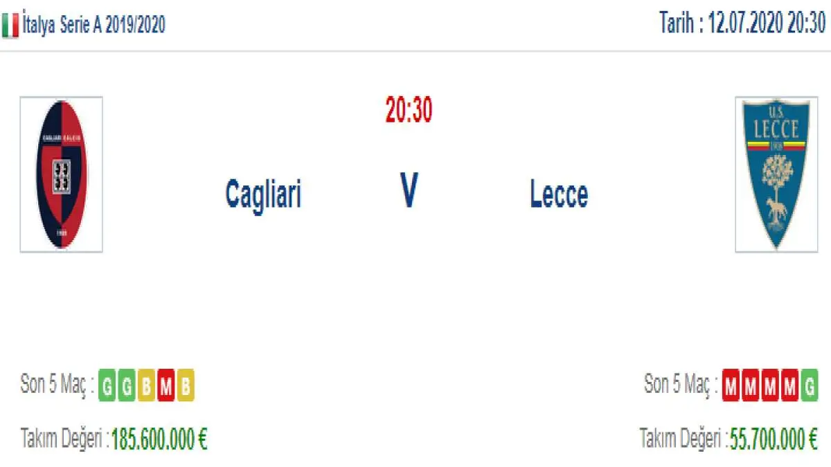 Cagliari Lecce İddaa ve Maç Tahmini 12 Temmuz 2020