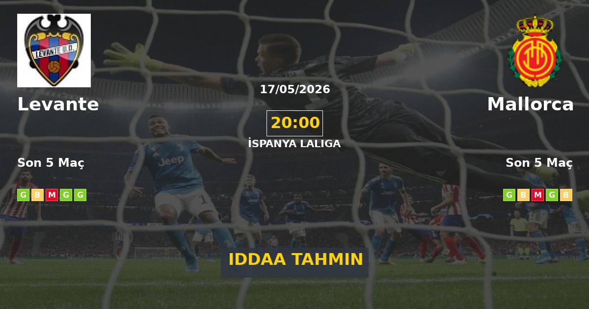 Levante Mallorca İddaa Maç Tahmini 17 Mayıs 2026