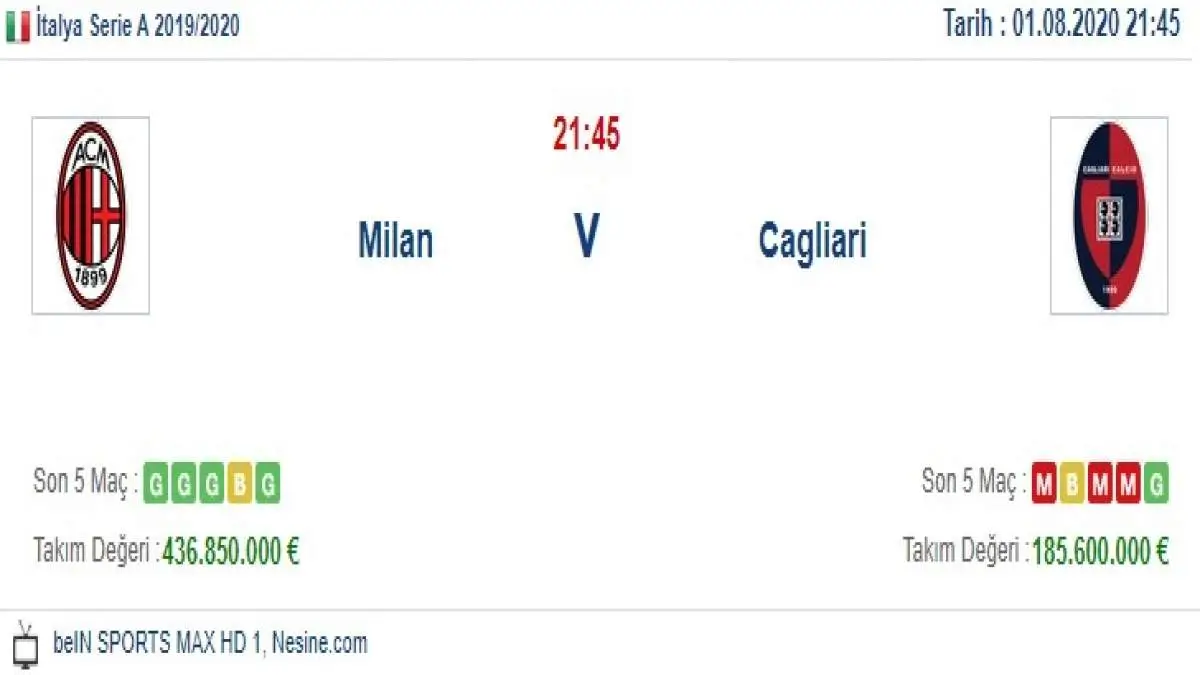 Milan Cagliari İddaa ve Maç Tahmini 1 Ağustos 2020