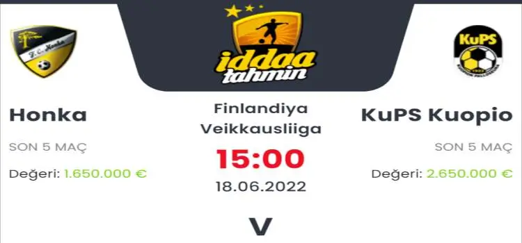 Honka Kuopion İddaa Maç Tahmini 18 Haziran 2022