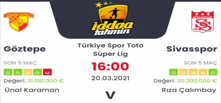 Göztepe Sivasspor Maç Tahmini ve İddaa Tahminleri : 20 Mart 2021