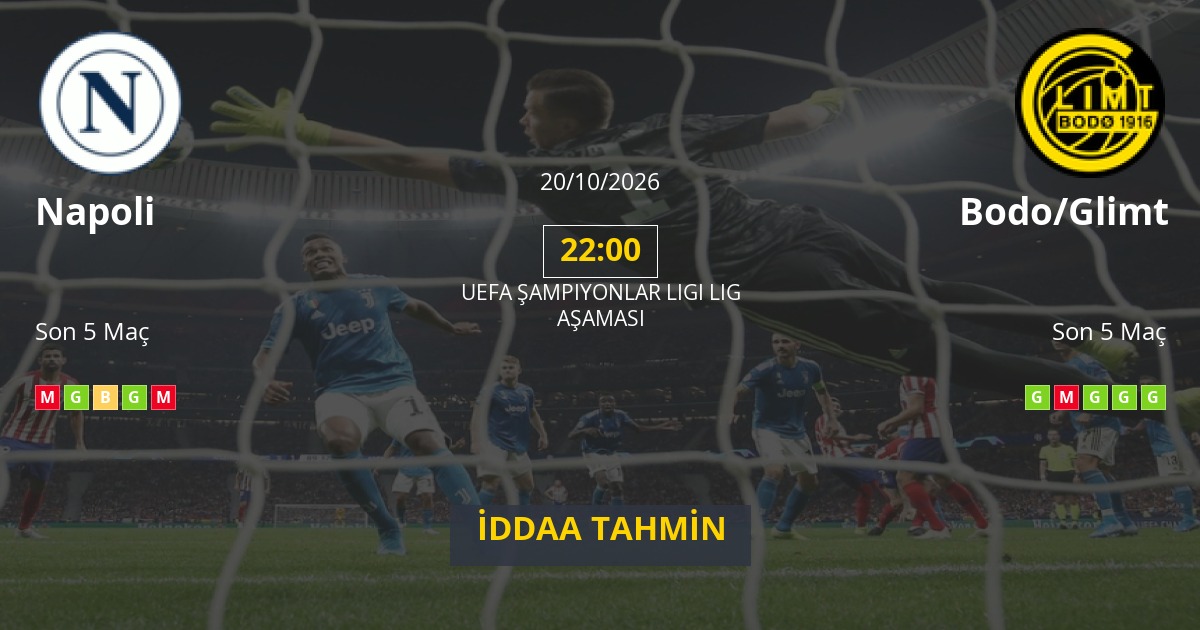 Napoli Bodo/Glimt İddaa Maç Tahmini 20 Ekim 2026