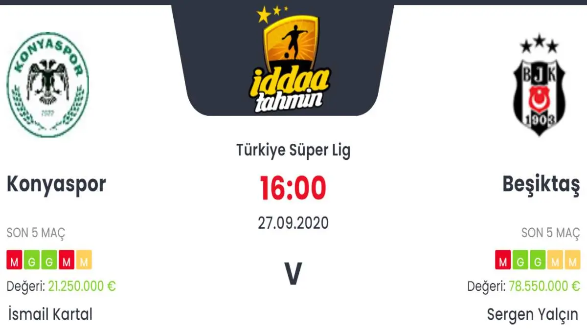 Konyaspor Beşiktaş İddaa ve Maç Tahmini 27 Eylül 2020