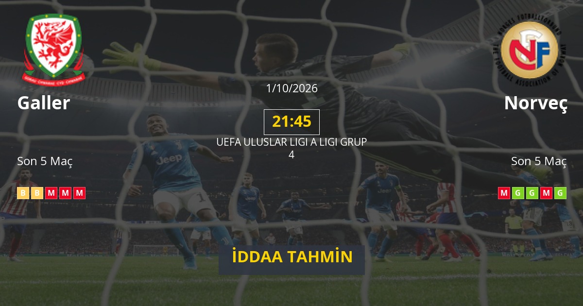 Galler Norveç İddaa Maç Tahmini 01 Ekim 2026