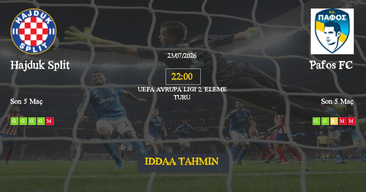 Hajduk Split Pafos FC İddaa Maç Tahmini 23 Temmuz 2026