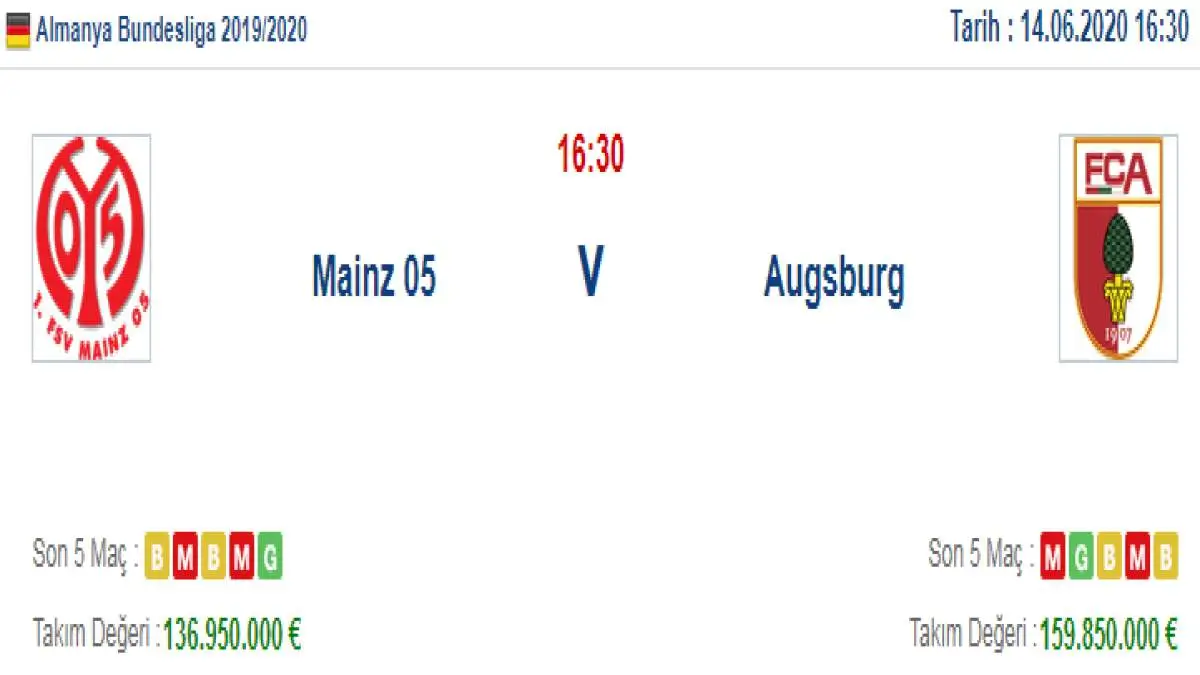 Mainz Augsburg İddaa ve Maç Tahmini 14 Haziran 2020