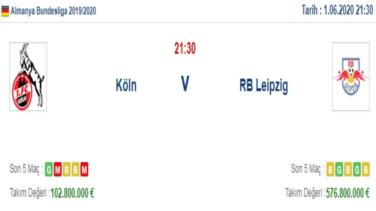 Köln Leipzig İddaa ve Maç Tahmini 1 Haziran 2020