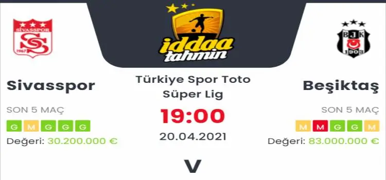 Sivasspor Beşiktaş İddaa Maç Tahmini 20 Nisan 2021
