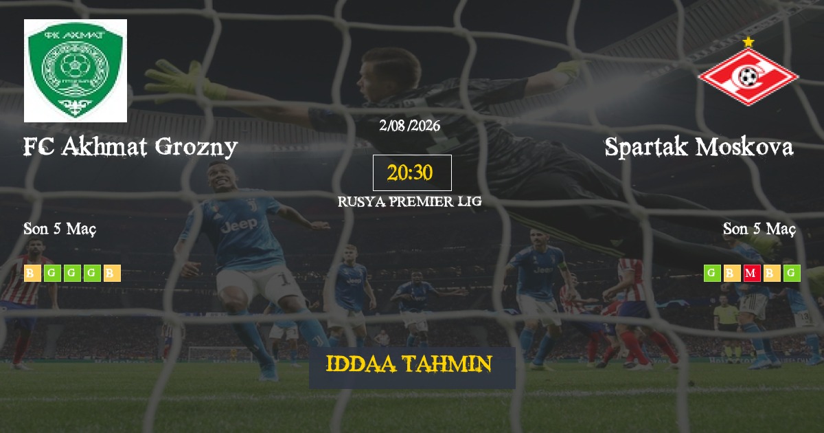 FC Akhmat Grozny Spartak Moskova İddaa Maç Tahmini 02 Ağustos 2026