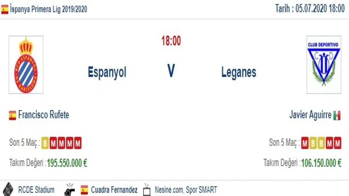 Espanyol Leganes İddaa ve Maç Tahmini 5 Temmuz 2020