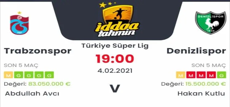 Trabzonspor Denizlispor Maç Tahmini ve İddaa Tahminleri : 4 Şubat 2021