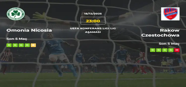 Omonia Nicosia Rakow Czestocowa İddaa Maç Tahmini 18 Aralık 2025