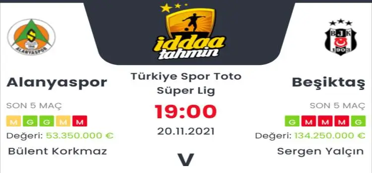 Alanyaspor Beşiktaş İddaa Maç Tahmini 20 Kasım 2021