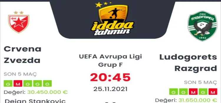 Kızıl Yıldız Ludogorets Razgrad İddaa Maç Tahmini 25 Kasım 2021