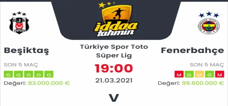 Beşiktaş Fenerbahçe Maç Tahmini ve İddaa Tahminleri : 21 Mart 2021