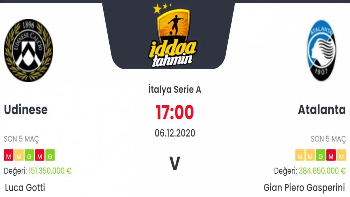Udinese Atalanta Maç Tahmini ve İddaa Tahminleri : 6 Aralık 2020