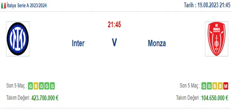 Inter Monza İddaa Maç Tahmini 19 Ağustos 2023