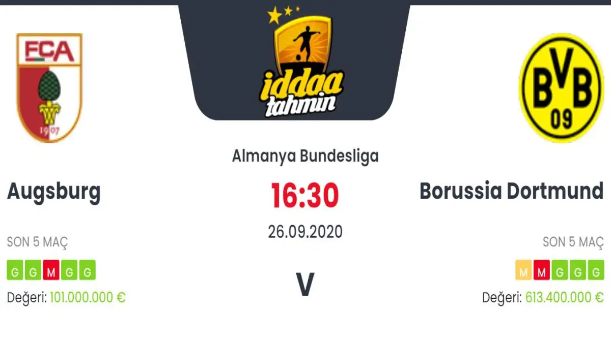 Augsburg Dortmund İddaa ve Maç Tahmini 26 Eylül 2020