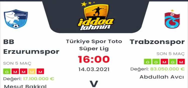 Erzurumspor Trabzonspor Maç Tahmini ve İddaa Tahminleri : 14 Mart 2021