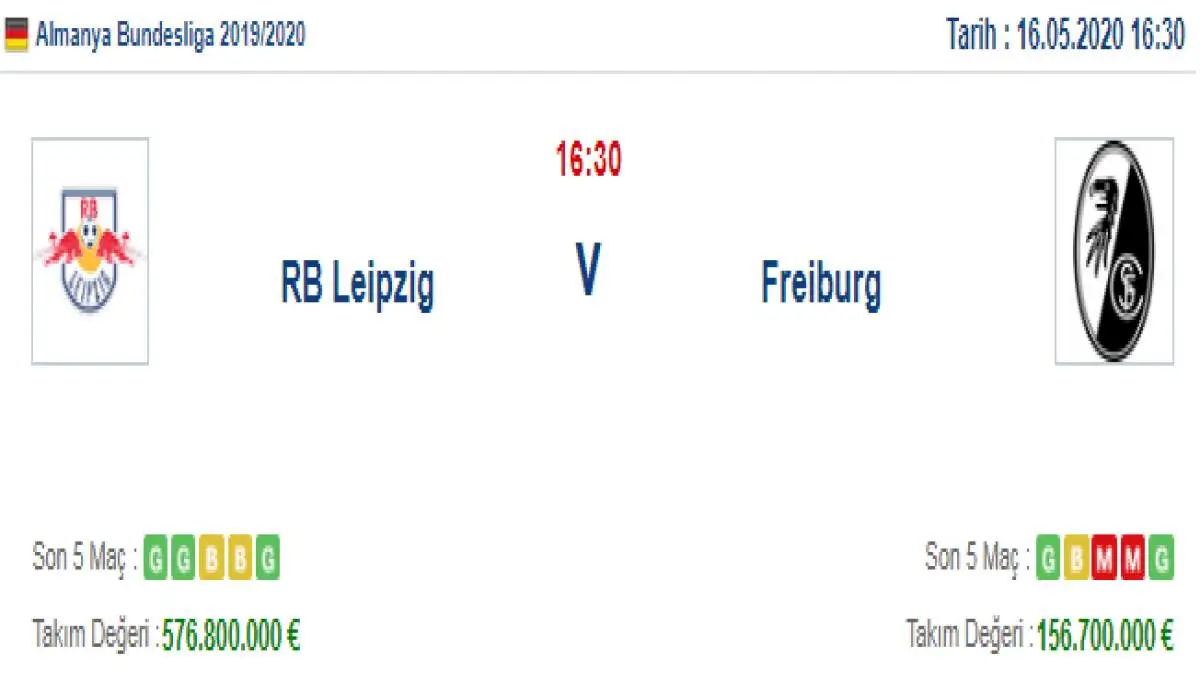 Leipzig Freiburg İddaa ve Maç Tahmini 16 Mayıs 2020