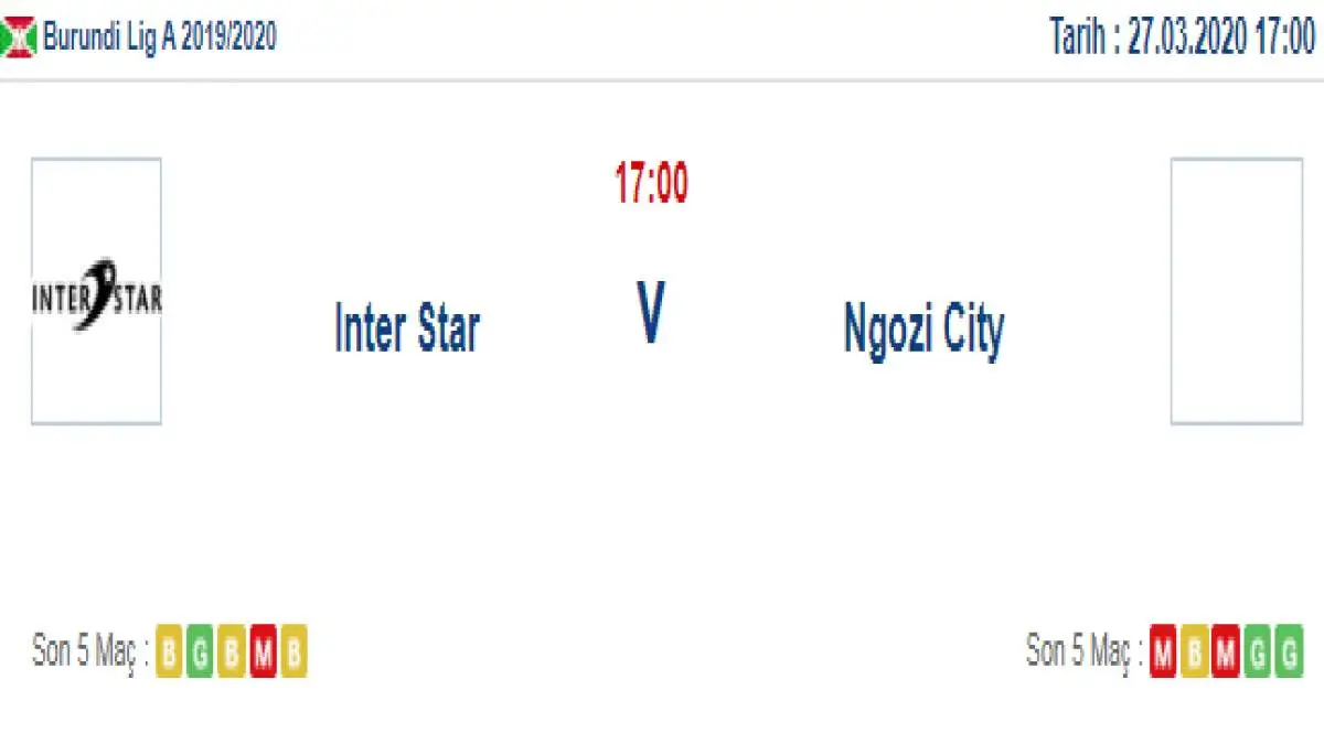 Inter Star Ngozi City İddaa ve Maç Tahmini 27 Mart 2020