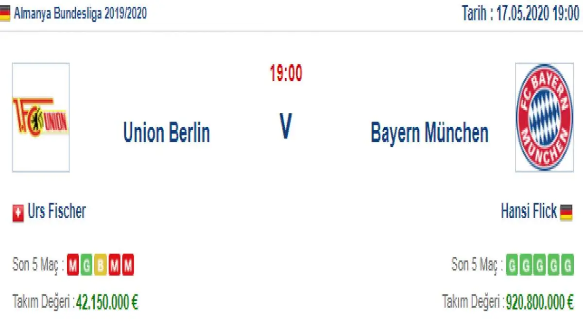 Union Berlin Bayern Münih İddaa ve Maç Tahmini 17 Mayıs 2020