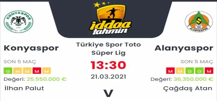 Konyaspor Alanyaspor Maç Tahmini ve İddaa Tahminleri : 21 Mart 2021