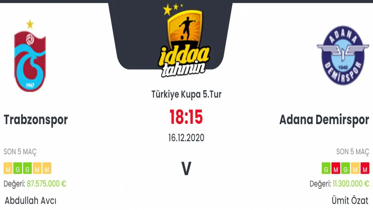 Trabzonspor Adana Demirspor Maç Tahmini ve İddaa Tahminleri : 16 Aralık 2020