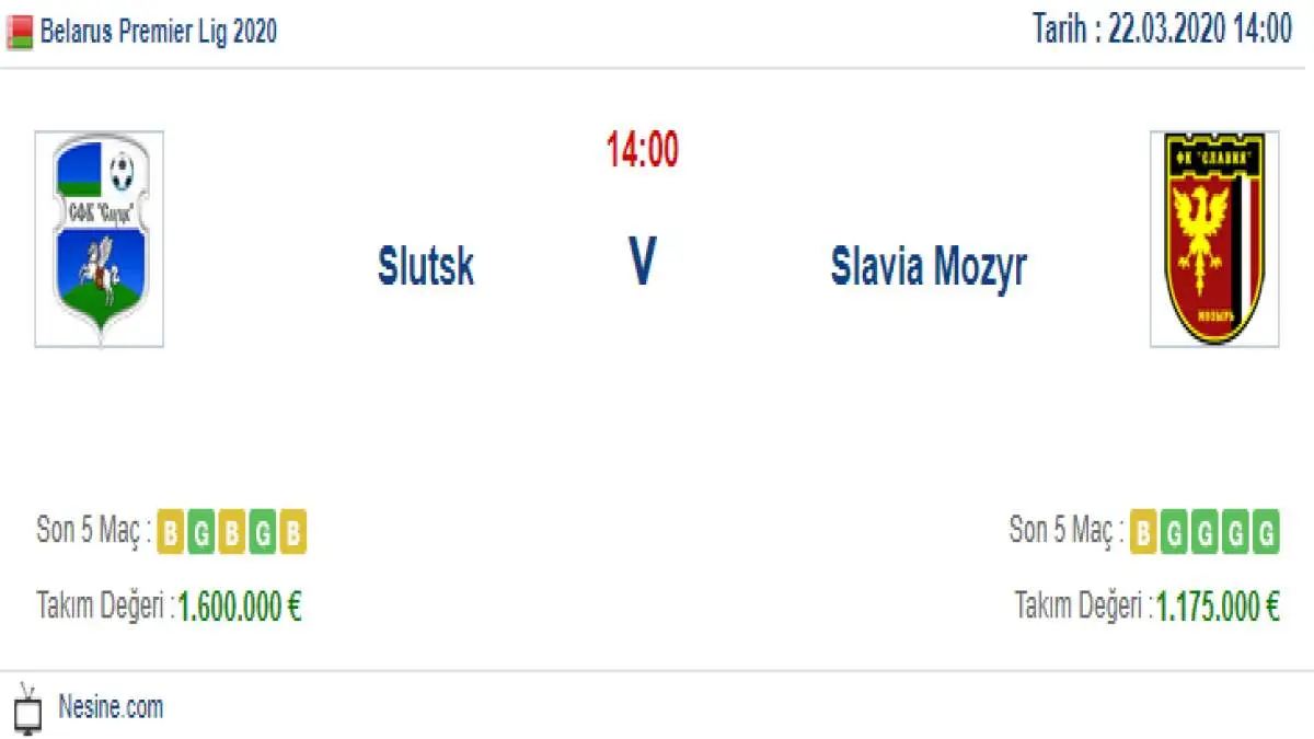 Slutsk Slavia Mozyr İddaa ve Maç Tahmini 22 Mart 2020