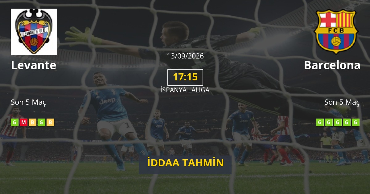 Levante Barcelona İddaa Maç Tahmini 13 Eylül 2026
