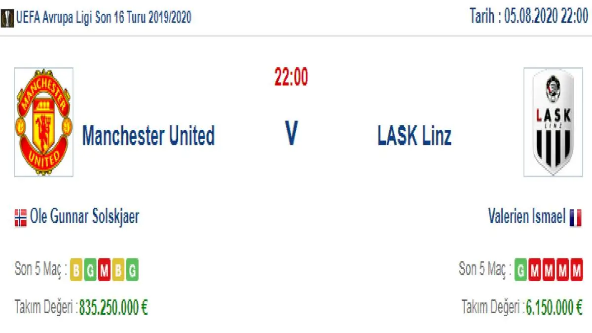 Manchester United Lask Linz İddaa ve Maç Tahmini 5 Ağustos 2020