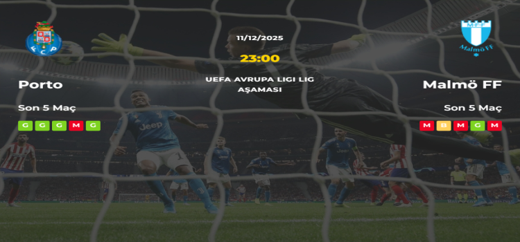 Porto Malmö FF İddaa Maç Tahmini 11 Aralık 2025
