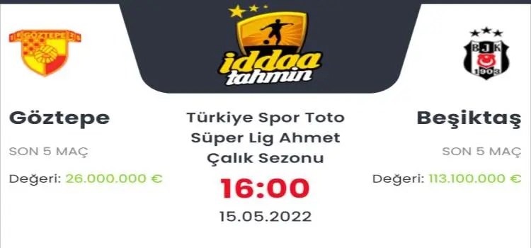 Göztepe Beşiktaş İddaa Maç Tahmini 15 Mayıs 2022