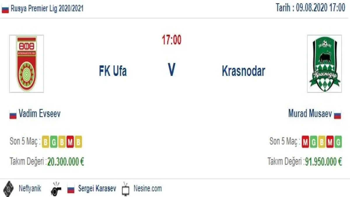 Ufa Krasnodar İddaa ve Maç Tahmini 9 Ağustos 2020